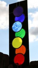 The Chakra Tree