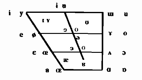 schwa 2